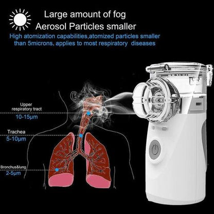 Imported Portable & Rechargeable Inhaler Nebulizer For Kids And Adults